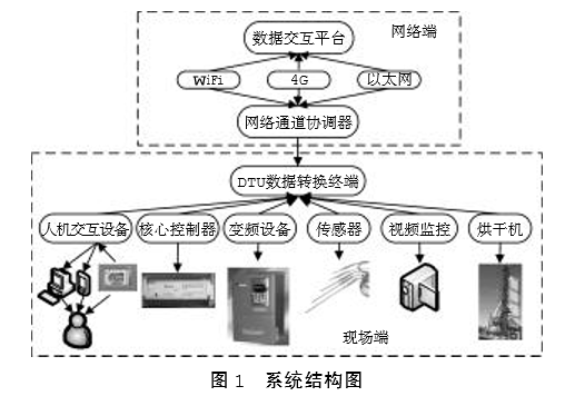 QQ浏览器截图20200310100345
