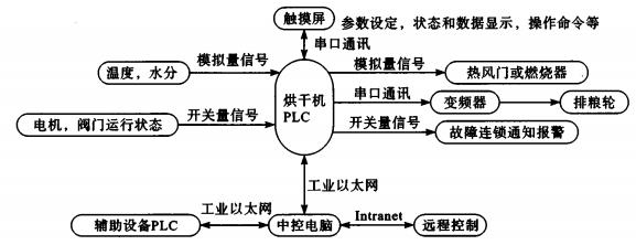 QQ浏览器截图20191224084635
